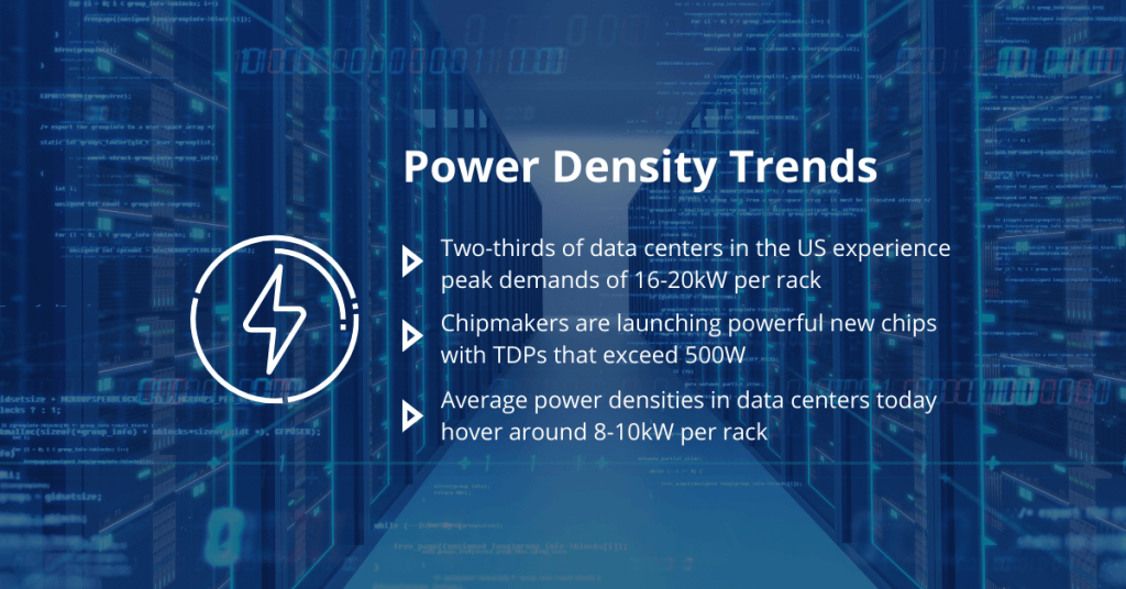 Power Density Trends Image with Bullet points