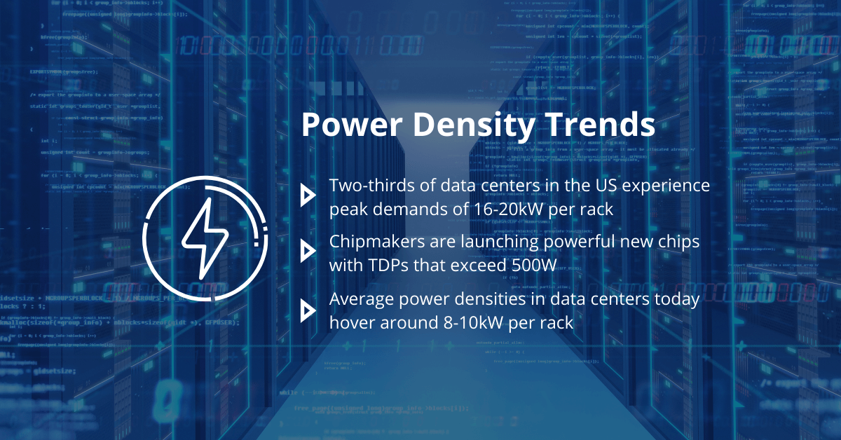 Power Density Trends Image with Bullet points Power Density Trends Image with Bullet points