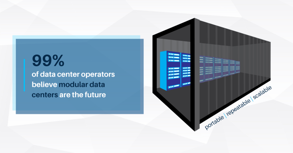 Modular data centers graphic