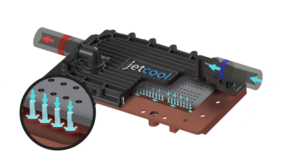 H100 Iso Animation GIF_PPTX_3MB JetCool Microconvective cooling Flex NVIDIA Blackwell