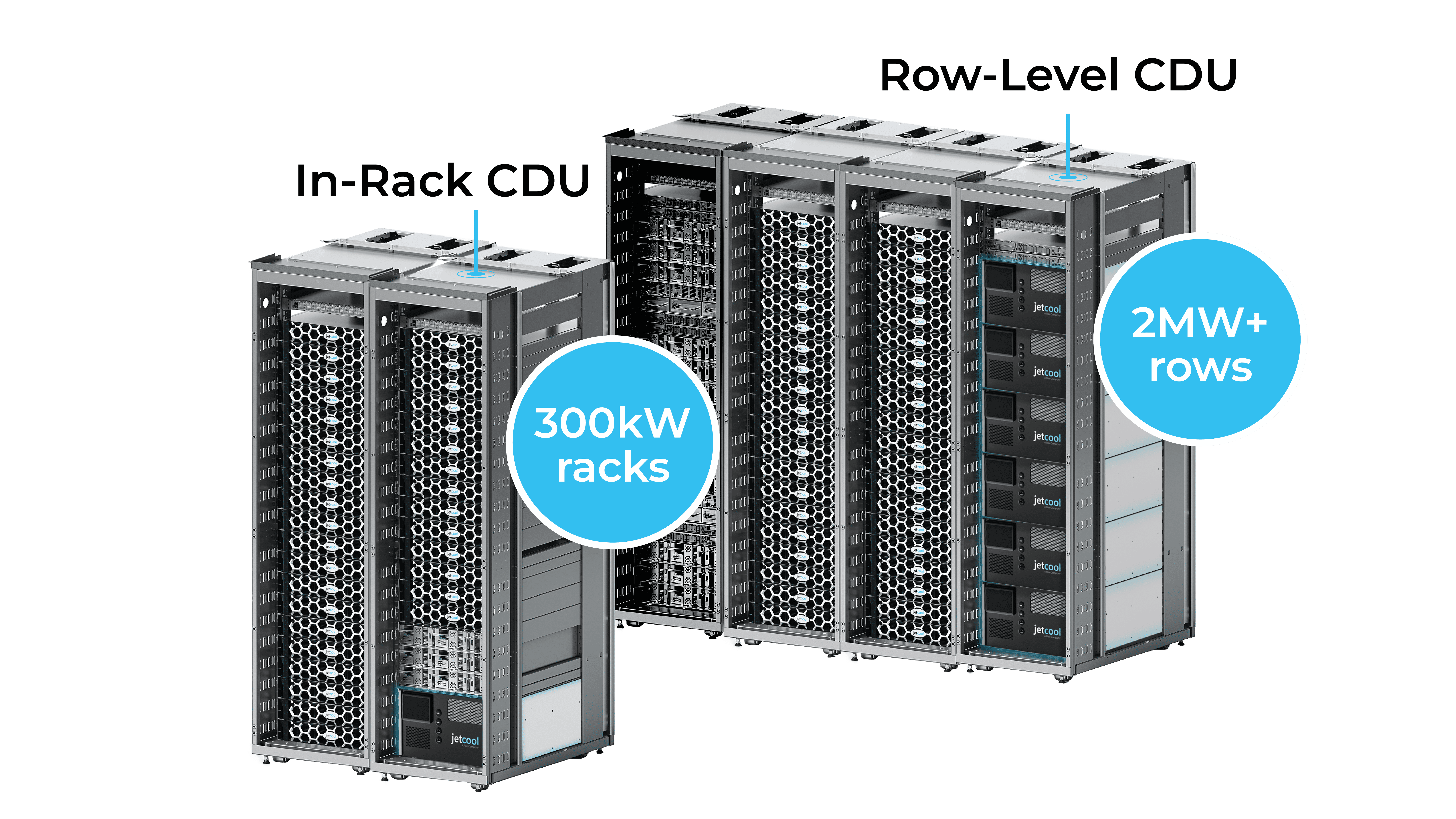in rack in row CDU blog-07 CDU for AI data centers