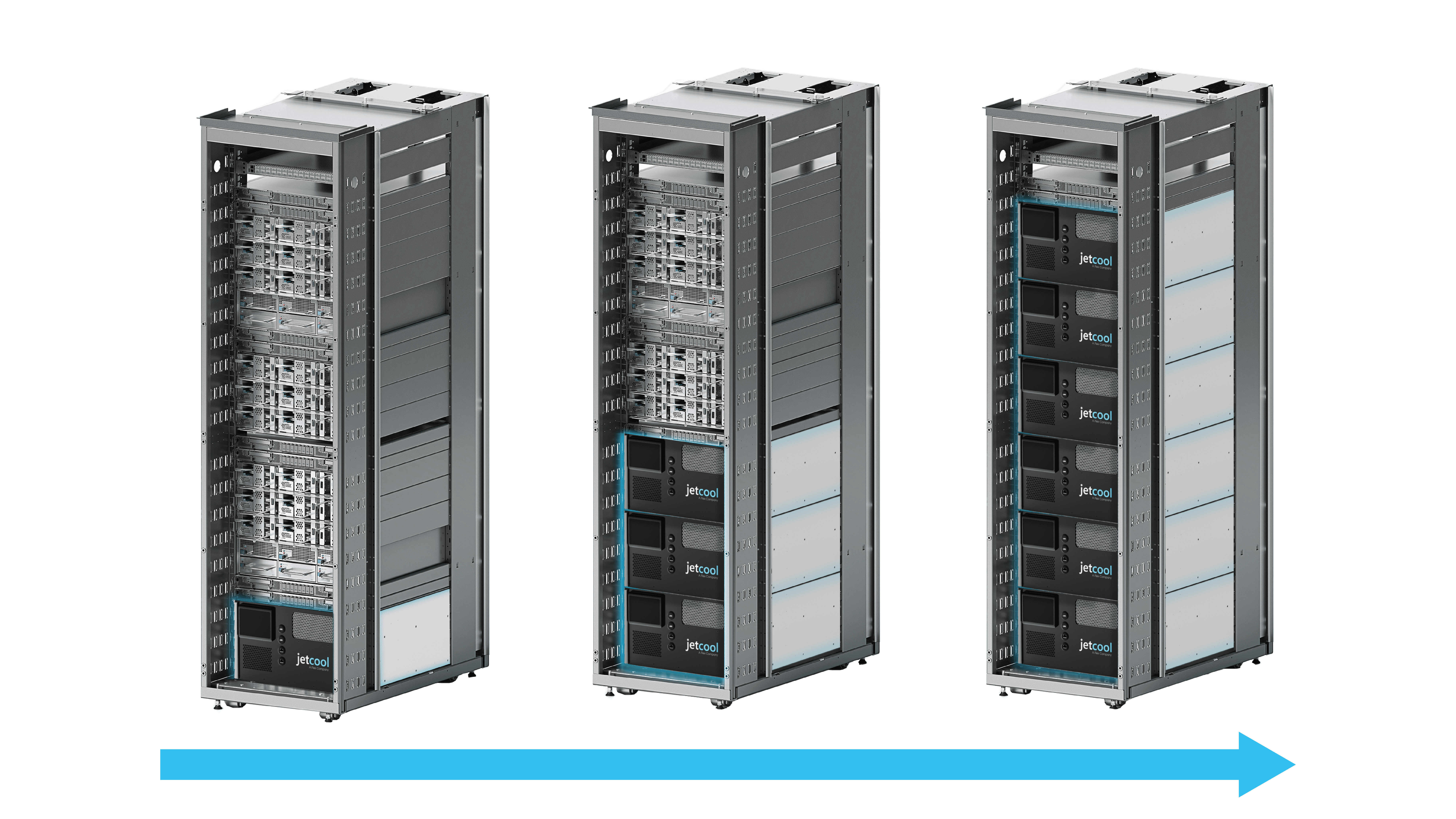 modular CDU - Coolant Distribution Unit