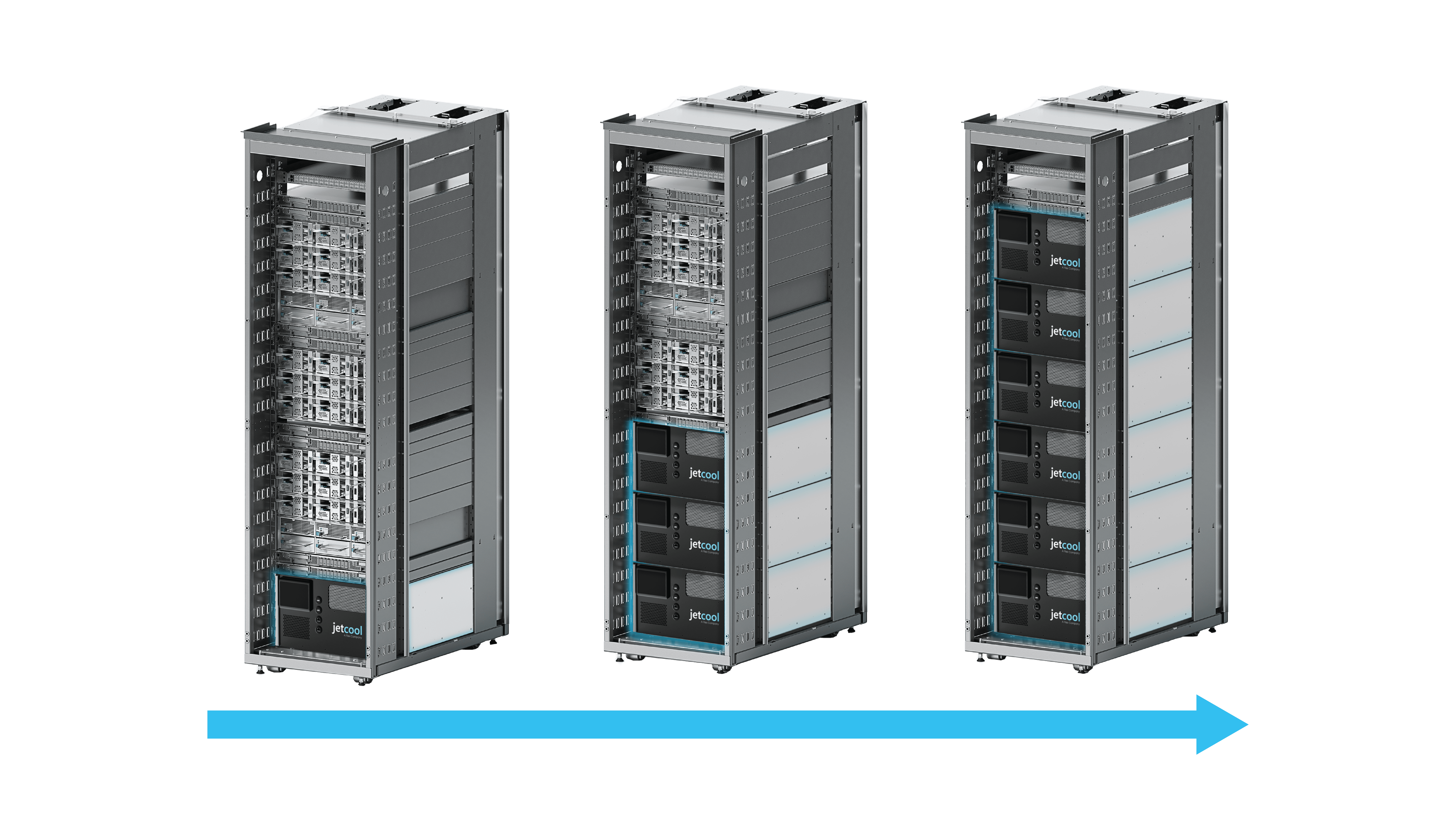modular CDU - Coolant Distribution Unit