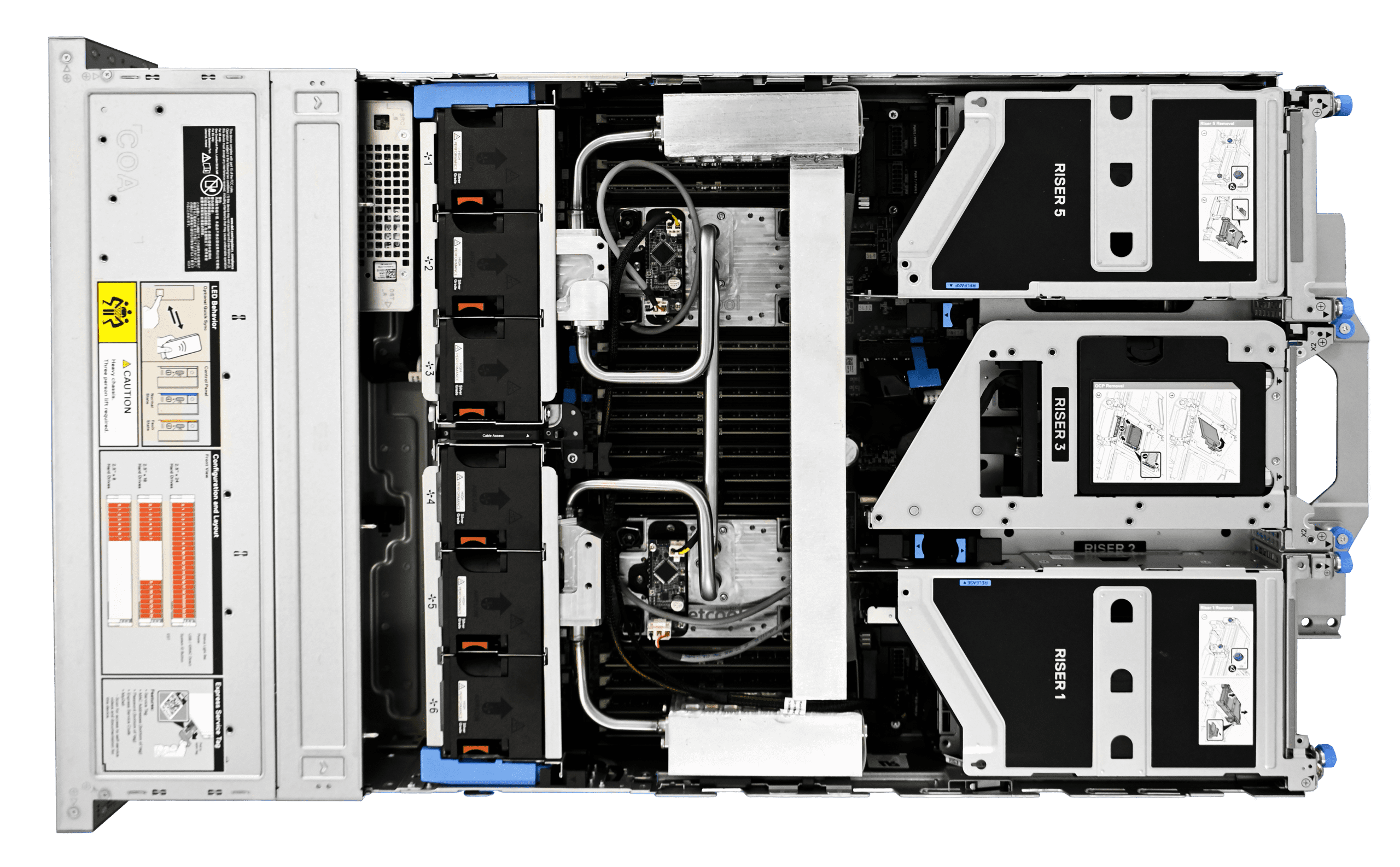 Liquid-assisted air cooling smartplate system for dell poweredge